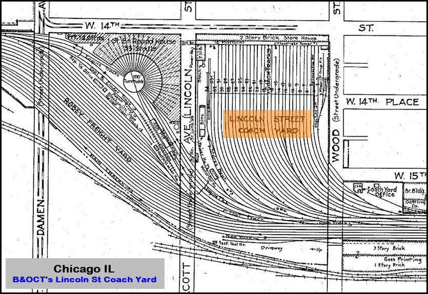 Chicago Railroad Yards