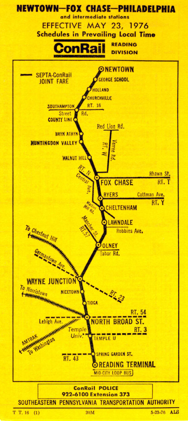 Train & Railroad Stations, Towers, Tunnels & Bridges in Pennsylvania