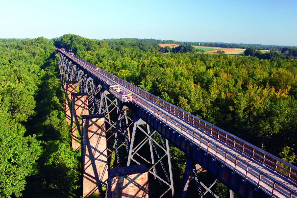 Farmville VA and the Long Bridge Railfan Guide