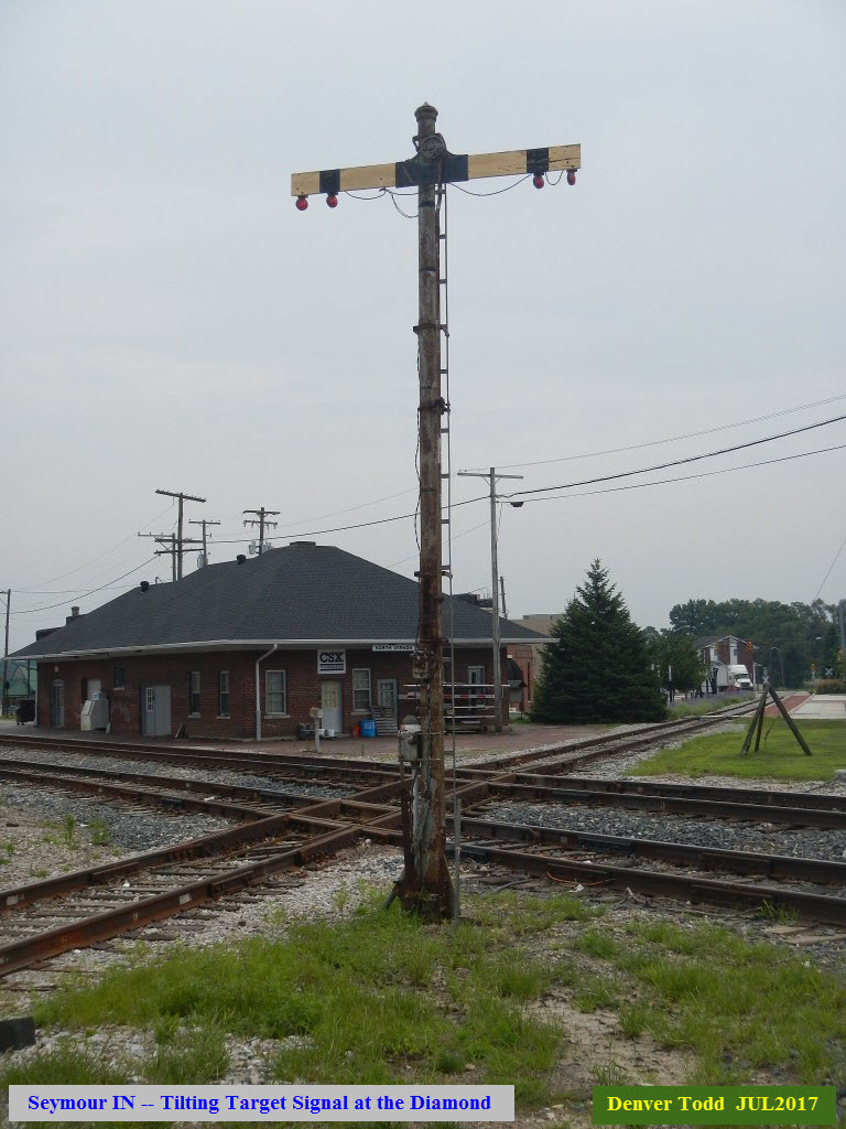 North Vernon IN Railfan Guide