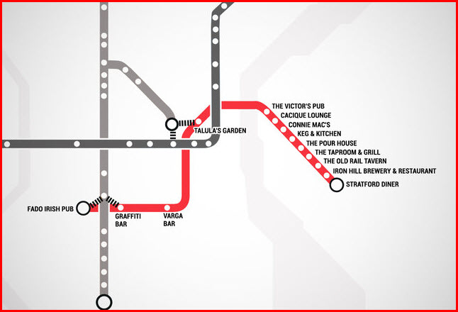 PATCO Heavy Rail System Railfan Guide