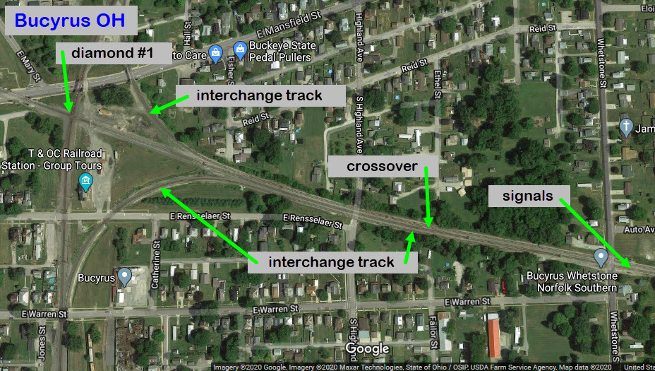 Bucyrus OH Railfan Guide