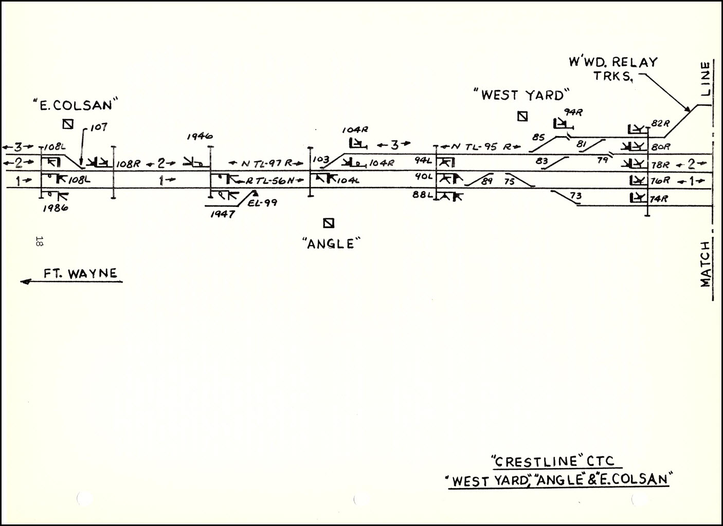 Crestline OH Railfan Guide