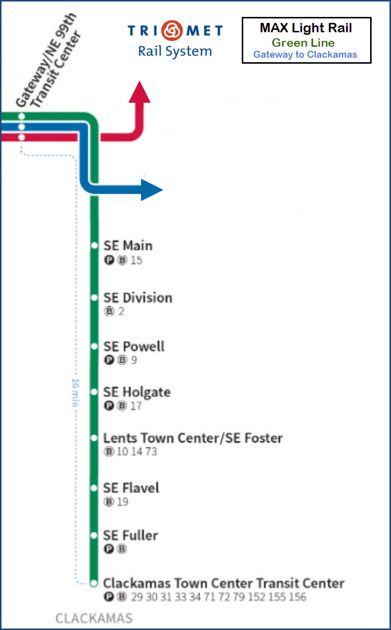 Portland OR Transit Guide MAX Light Rail Green Line