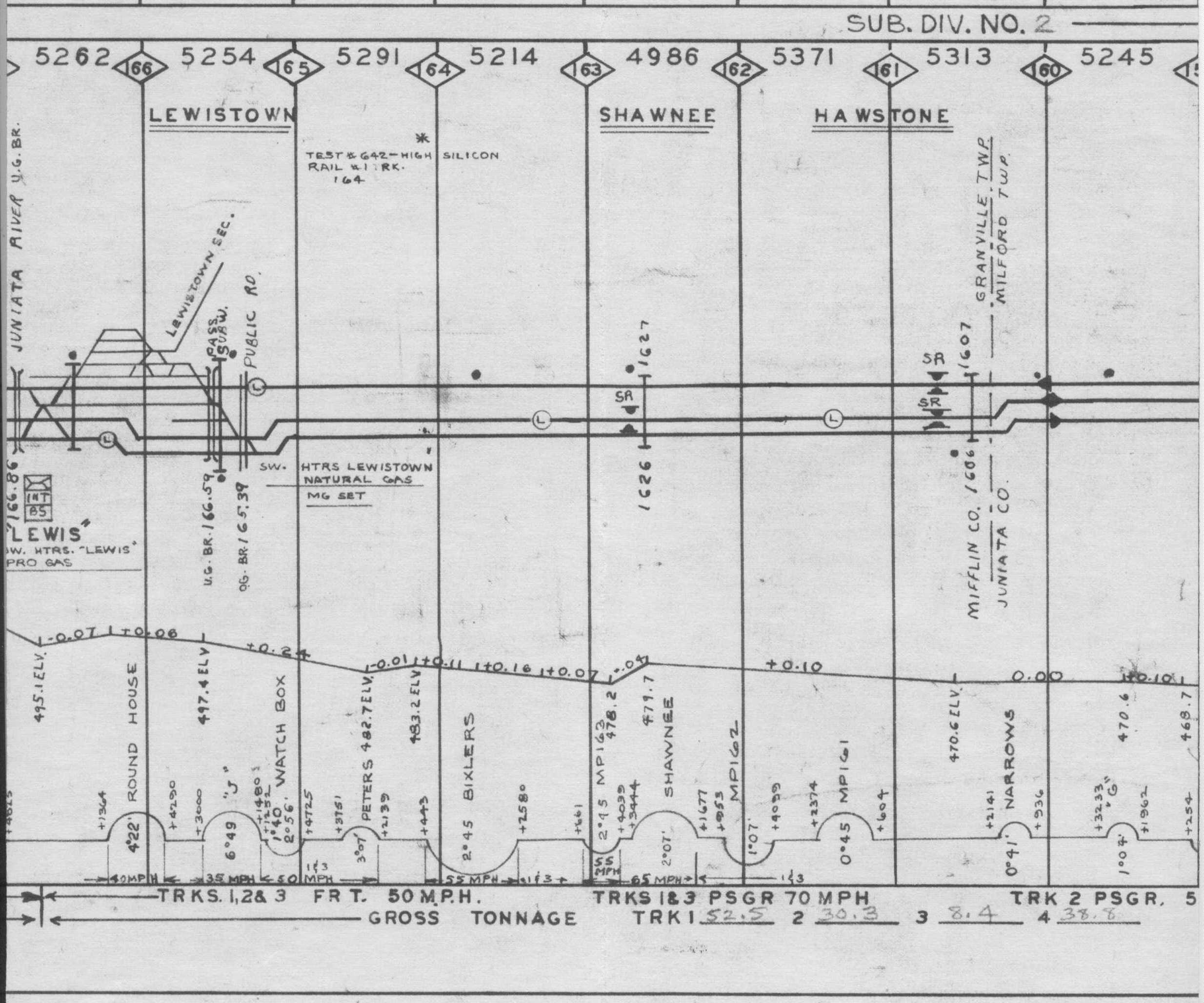 Lewistown PA Railfan Guide