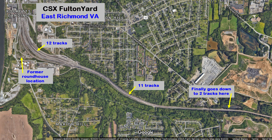 Railfan Guide to Richmond VA South